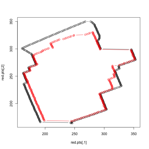 plot of chunk unnamed-chunk-13